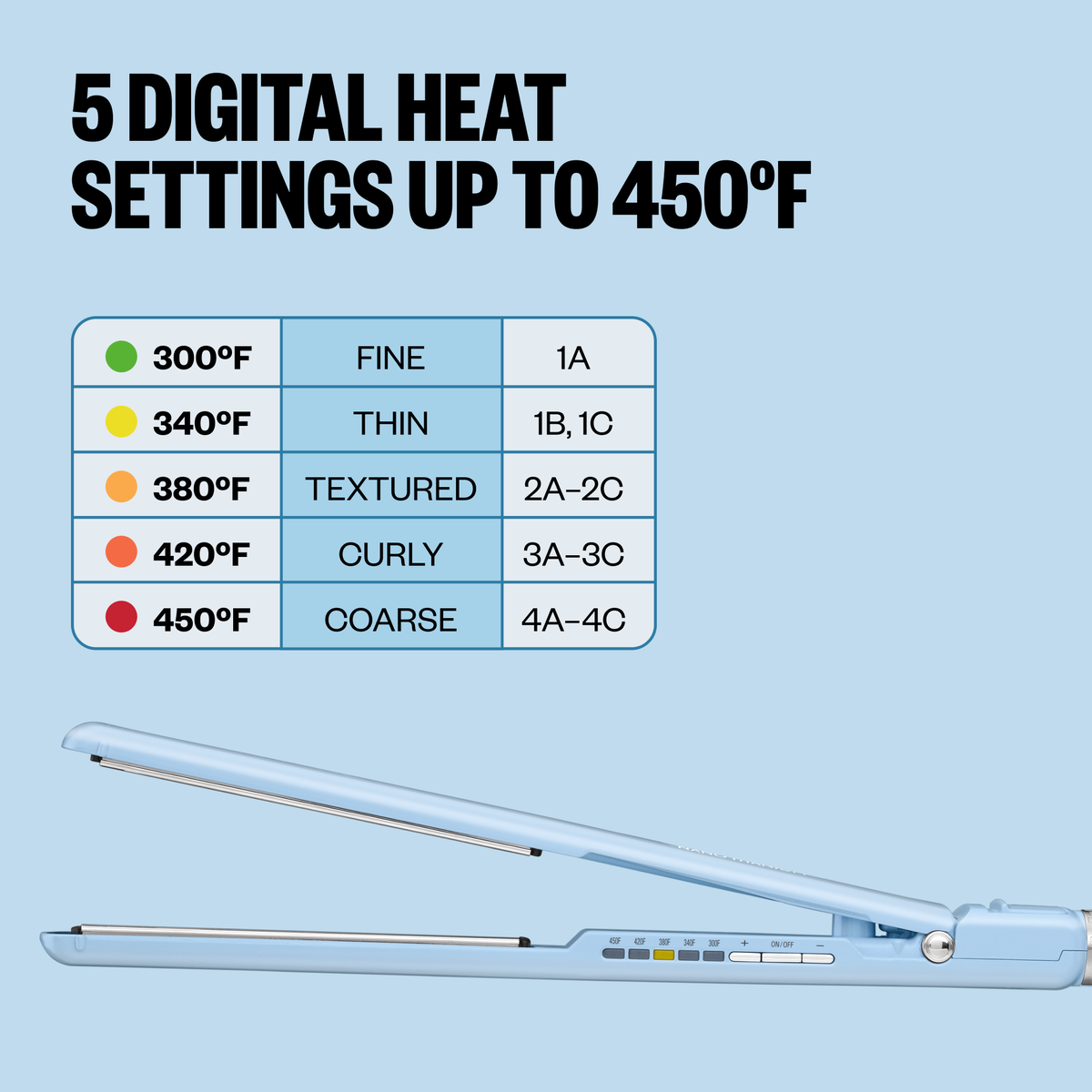 Plancha alisadora ultradelgada digital BaBylissPRO® Nano Titanium™, 1 in, de edición limitada (azul hielo)