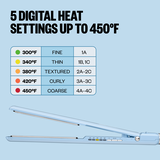 Plancha alisadora ultradelgada digital BaBylissPRO® Nano Titanium™, 1 in, de edición limitada (azul hielo)