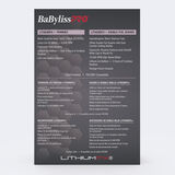 Juego de recortadora y afeitadora de doble hoja LithiumFX+ de BaBylissPRO®, en rosa (edición limitada)